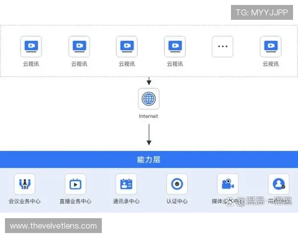 全面支持多平台的移动云视讯电脑版下载流程，确保企业和个人用户顺畅使用视频会议功能