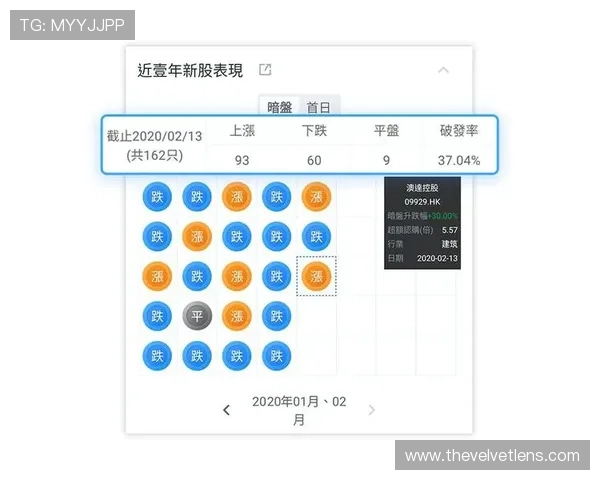 掌握百家乐路单分析方法，提升游戏决策能力实现持续赢利